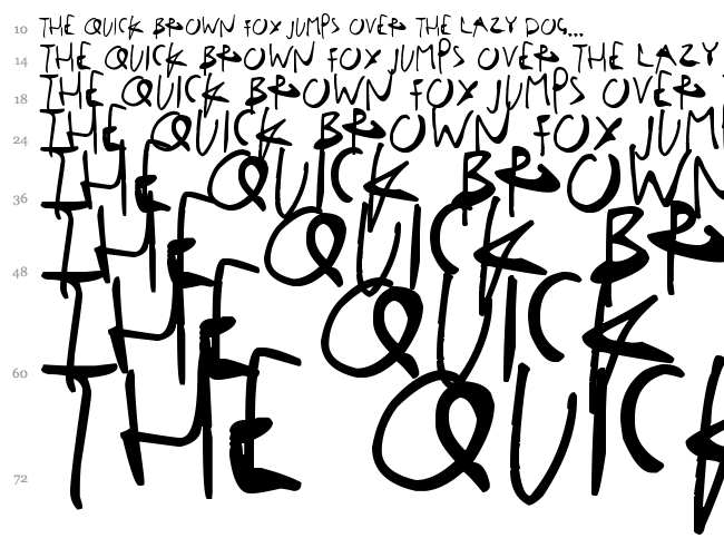 Single Stroke Inks font waterfall